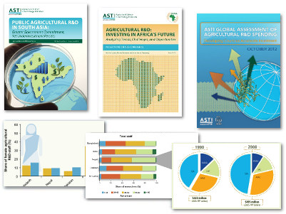 ASTI publications covers