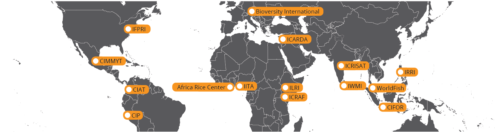 location of CGIAR centers